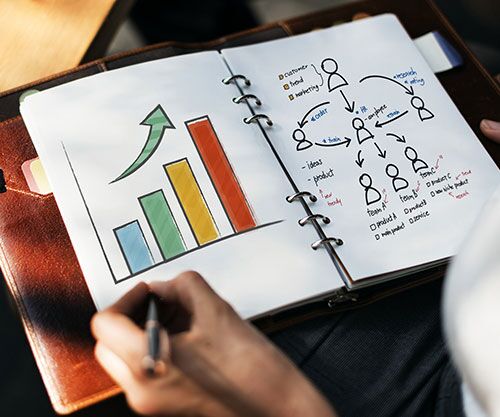 Customer Service Software Customer Service Software